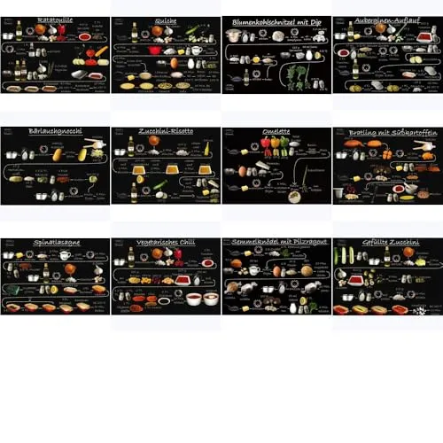 Kochformel Komplett-Set Vegetarische Gerichte auf 12 Rezept-Postkarten