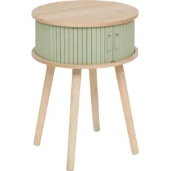 Atmosphera createur d'interieur in grün von Atmosphera