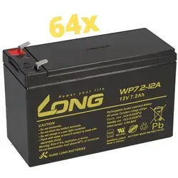 Ersatzakkusatz für APC SILCON DP320E von APC