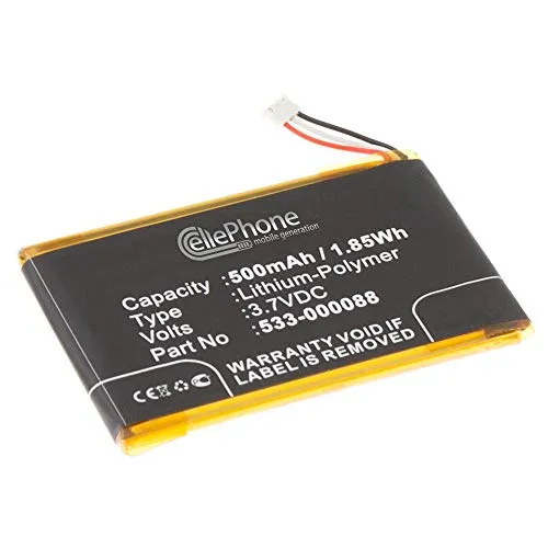 Touchpads von cellePhone