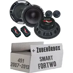 Smart ForTwo 451 Front