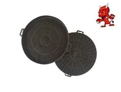 SET Aktivkohlefilter Filter Kohlefilter für Dunstabzugshaube Abzugshaube Haube Abzug PKM 9080 1
