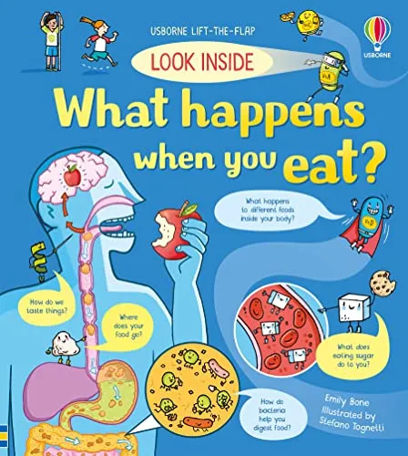 Produktbild Look Inside What Happens When You Eat: 1