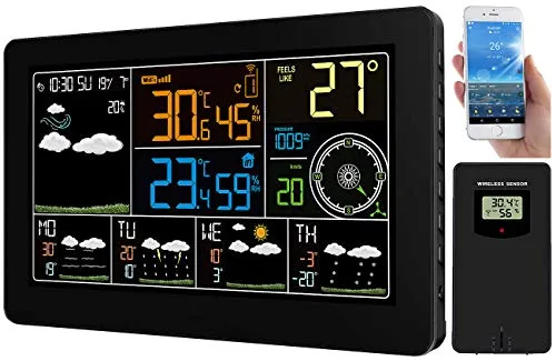 infactory WLAN-Funk-Wetterstation mit Außensensor