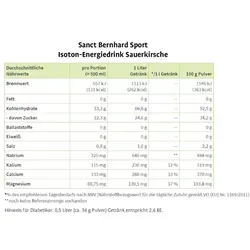 SANCT BERNHARD SPORT isotonisches Getränkepulver Energiedrink Sauerki