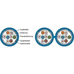 Telegärtner Datenkabel Kat.7 blau AMJ1000-4P-Dca-T1000 von Telegärtner