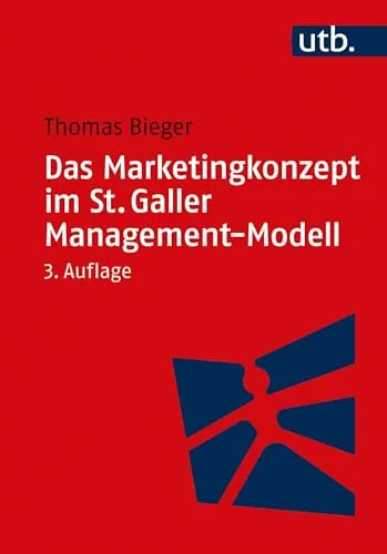 Das Marketingkonzept im St. Galler Management-Modell - Rechtliche Grundlagen und Strategien für erfolgreiches Marketing, ideal für Studierende und Praktiker im Bereich Management.