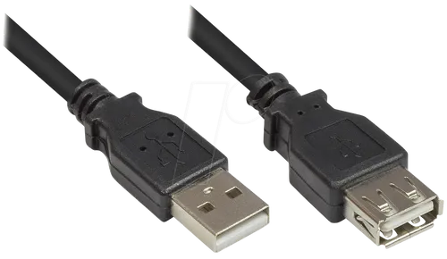 GC 2511-OF01S - USB 2.0 Kabel, A Stecker auf A Buchse, 0,15 m