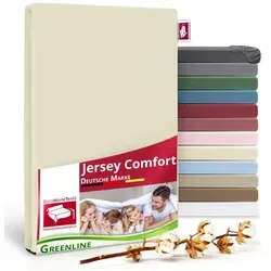 DecoHomeTextil Heimtextilmanufaktur Spannbettlaken Greenline Spannbettlaken Premium Jersey aus 100% Baumwolle beige 180-200x200x30 cm