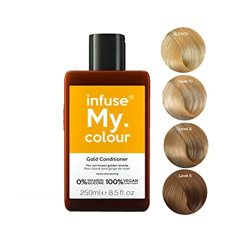 Infuse My. Colour Gold Conditioner 250 ml in gold von Infuse My. Colour