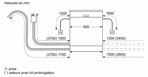 Siemens iQ500 SN25ZI08CE Geschirrspüler