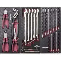 KRAFTWERK Werkzeugsets von KRAFTWERK