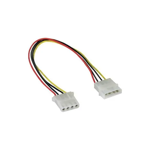 Internes Stromversorgungs-Kabel 5¼