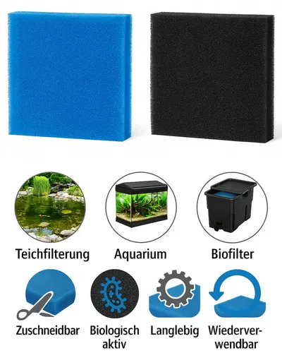 gws Filtermatte gws Filtermatte für Teich und Aquarium, zuschneidbares Filtermedium, Für Süß- und Meerwasser, Einfach zu reinigen