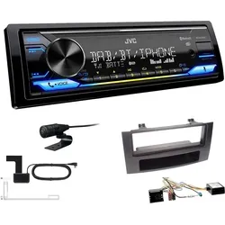 JVC DAB+ Bluetooth Autoradio für VW Touareg