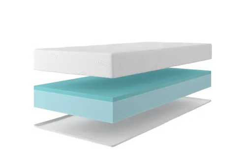 Gelschaummatratzen von Älgdröm