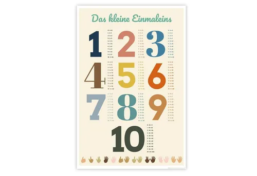 Close Up Poster & Bildende Kunst von Close Up