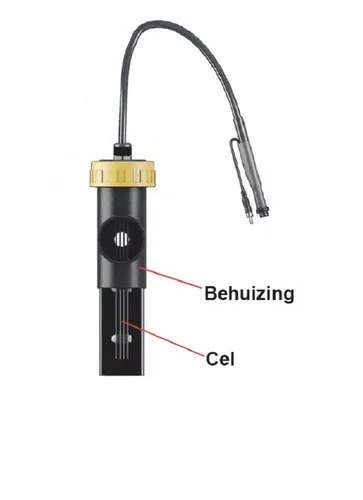 Zahnmedizinische Instrumente von Sugar Valley