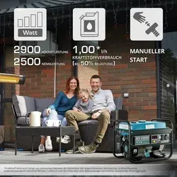 Könner & Söhnen Stromerzeuger KS 2900 - Stromaggregate mit 2,90 kW Leistung, automatischem Spannungsregler (AVR) und 2x16A Steckdosen für zuverlässige Stromversorgung im Freien.
