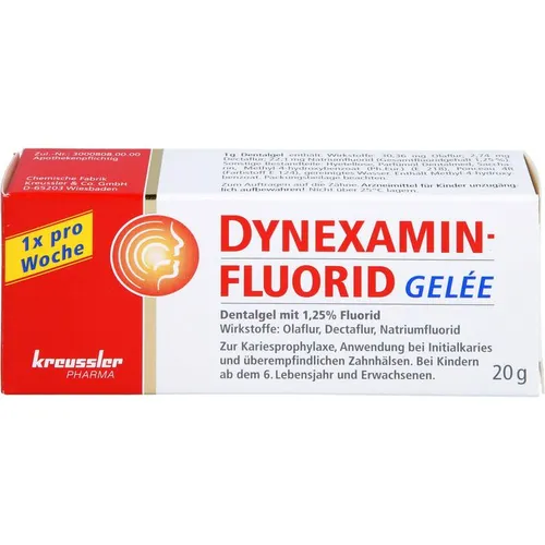 Dynexaminfluorid Gelee zur Kariesprophylaxe