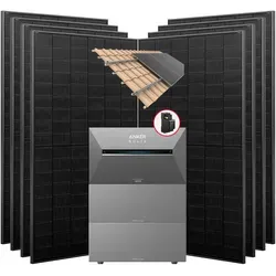 Anker SOLIX Solarbank 3 Pro 3560W Balkonkraftwerk mit Smart Meter, BP2700 optional 2.68kWh bis 10.72kWh, IP65mit 2x BP2700 (Dachziegel)