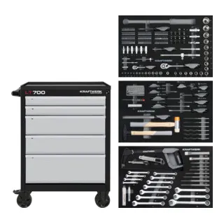 KRAFTWERK Werkzeugsets von KRAFTWERK