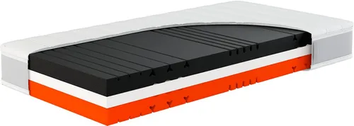 Kaltschaummatratze Sleep Balance Pro von Hn8 Schlafsysteme