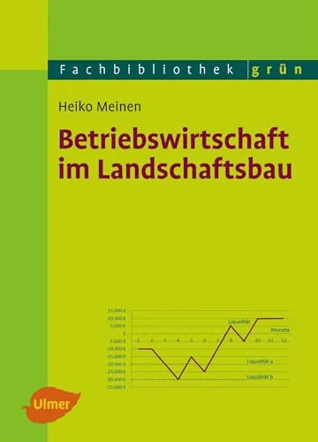Betriebswirtschaft im Landschaftsbau - Fachbuch für Garten- & Landschaftsarchitektur mit praxisnahen Tipps zur erfolgreichen Unternehmensführung im grünen Sektor.
