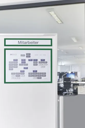 magnetofix-Magnetrahmen TOPSIGN Grün, A4 quer/A3 hoch, 5 Stk. - Praktische Magnetrahmen für kreative Präsentationen, ideal für A4 und A3 Formate, perfekt für Büros und Schulen.