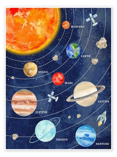 Produktbild Posterlounge Wandbild Kreatives Sonnensystem