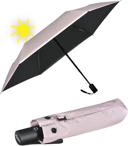 iX-brella Mini Sonnen-Regenschirm mit Auf-Zu-Automatik in pink von iX-brella