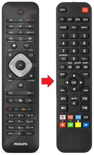 Fernbedienung passend für PHILIPS 398GRBD3NTPHT