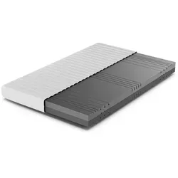 Betten-ABC Matratze KSP-500 von Betten-ABC