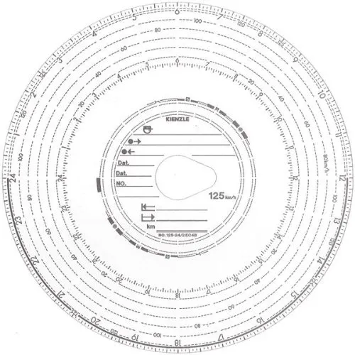 Tachoscheibe 100Bl