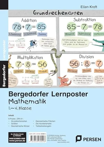 Poster & Bildende Kunst von PERSEN VERLAG IN DER AAP LEHRERWELT