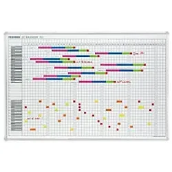 Franken Planungstafel JK753 - Magnetischer Jahresplaner 60 x 90 cm - Präsentation: Wiederverwendbarer Jahresplaner für 32 Personen, ideal für Projektplanungen mit magnethaftender Oberfläche, inklusive 3 farbigen Magneten und 5 Jahren Garantie.