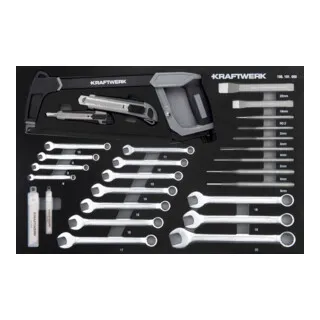 KRAFTWERK Werkzeugsets von KRAFTWERK