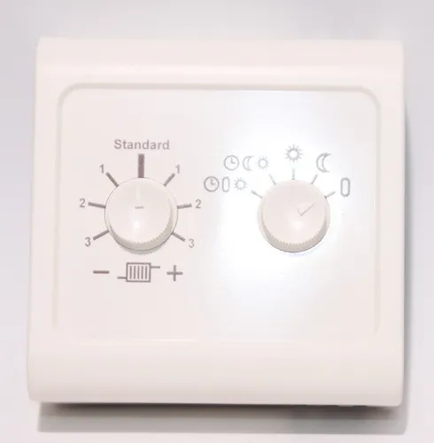 WOLF Fernbedienung für R12/R16 Serie 3W von Wolf