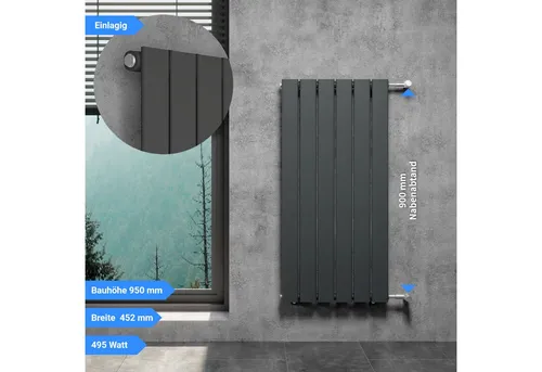 Radiatoren von WITEN&NOCK