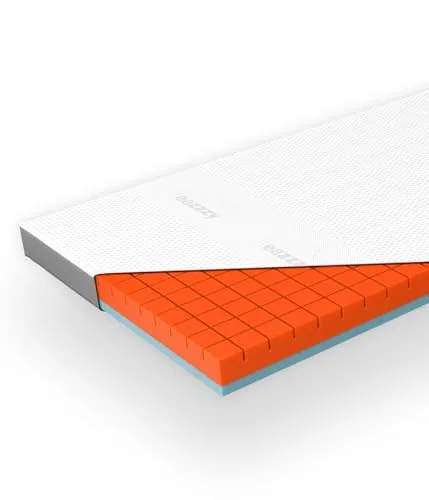 Genius Eazzzy Premium Cube Wendetopper 140x200x9cm H4/H5 - Matratzenauflage mit Ergo-Cube System für optimale ergonomische Stütze. Ideal für jeden Schlaftyp, verbessert Schlafkomfort und entlastet Rücken.