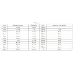 Geli Blumentopfuntersetzer Untersetzer CYLINDRO rund aus Kunststoff Ø 13 cm