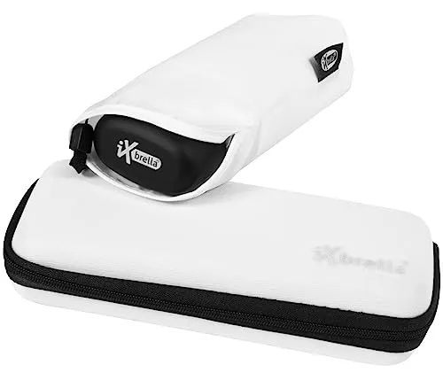 iX-brella Super-Mini-Taschenschirm