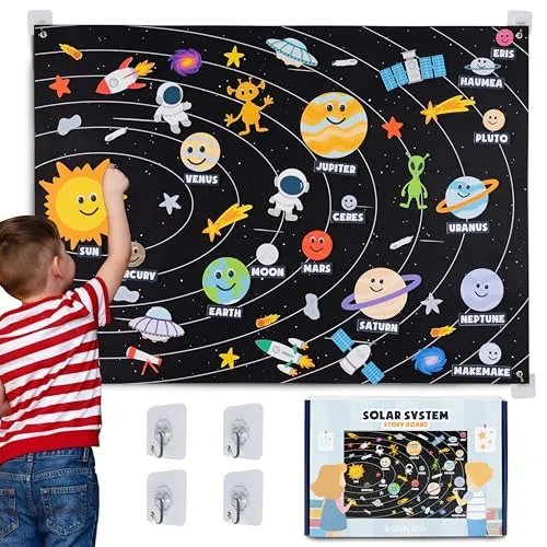 Sonnensystem Kinder 61 Filz Figuren von BONNYCO