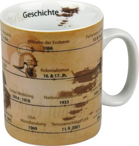 Könitz Kaffee- & Teebecher von Könitz