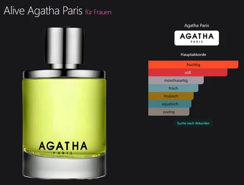 Agatha Paris – Alive Eau de Parfum für Damen