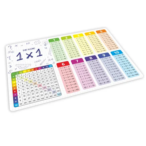 Tischsets von Nikima