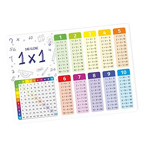 Kinder Lernposter - das kleine 1x1 bunt - A1/ A2/ A3 Wanddeko Kinderzimmer Größe DIN A3-420 x 297 mm