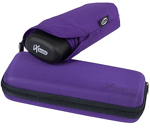 iX-brella Super-Mini-Taschenschirm