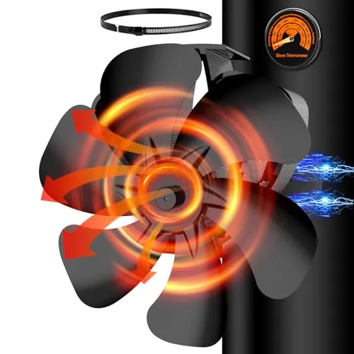 semai Kaminventilator Magnetisch, 6 Blättern Leiser Kamin Ofenventilator ohne strom mit Thermometer für Holz/Brennholz/Feuerstelle/Ofenrohr