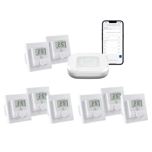 Homematic IP Fußbodenheizungssteuerung von Homematic IP